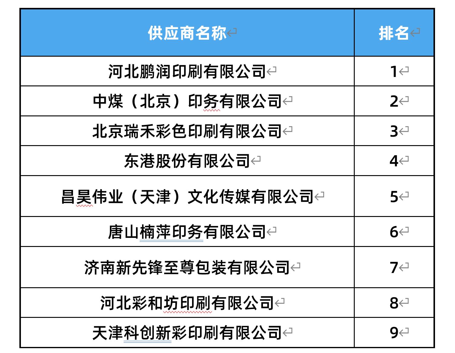 微信截图_20221111102448.jpg